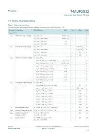 74AUP2G32GD Datasheet Page 6