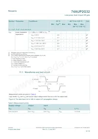 74AUP2G32GD Datasheet Page 10