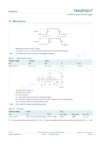 74AUP3G17GNX Datasheet Page 9