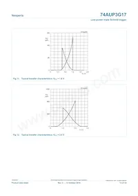 74AUP3G17GNX Datasheet Pagina 12