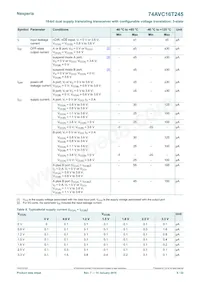 74AVC16T245EV/G Datasheet Page 8