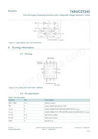 74AVC2T245GUX Datasheet Page 3