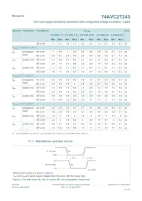 74AVC2T245GUX Datenblatt Seite 12