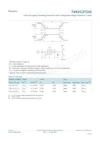 74AVC2T245GUX Datenblatt Seite 14