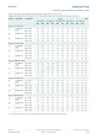 74AVC4T3144GU12X Datasheet Page 9