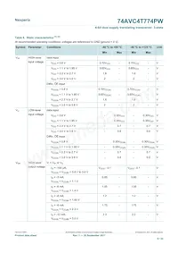 74AVC4T774PWJ Datasheet Pagina 6