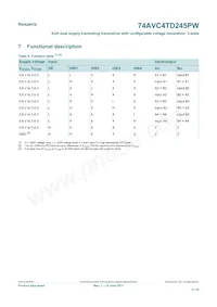 74AVC4TD245PW Datasheet Page 4