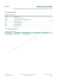 74AVC4TD245PW Datasheet Page 20