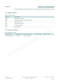 74AVC4TD245PW Datasheet Pagina 20