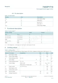 74AXP1T14GXH Datasheet Page 3