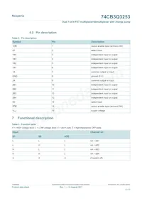 74CB3Q3253PWJ Datasheet Page 4