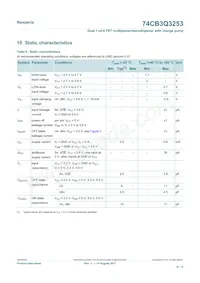 74CB3Q3253PWJ Datasheet Page 6