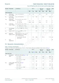 74HC109D-Q100J Datasheet Page 6