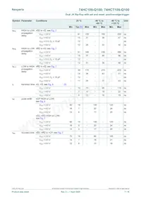 74HC109D-Q100J Datasheet Page 7
