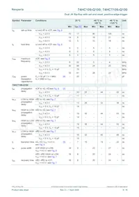 74HC109D-Q100J Datasheet Page 8