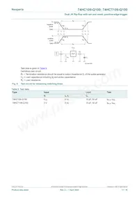 74HC109D-Q100J Datasheet Page 11