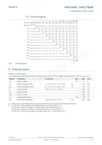 74HC4040D/AUJ Datasheet Page 5