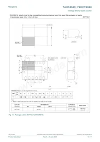 74HC4040D/AUJ Datasheet Page 14