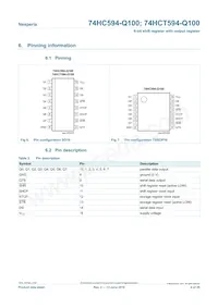 74HC594D-Q100 Datasheet Page 4