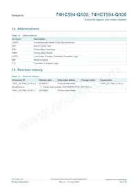 74HC594D-Q100 Datasheet Page 22