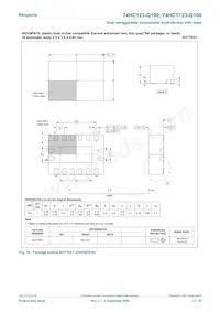 74HCT123D-Q100 Datasheet Page 17