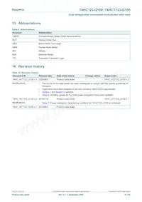 74HCT123D-Q100 Datasheet Page 18