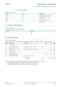 74HCT2G66GD Datasheet Page 3