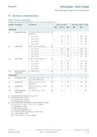 74HCT2G66GD Datasheet Page 8