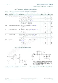 74HCT2G66GD Datasheet Page 11
