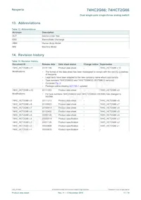 74HCT2G66GD Datasheet Page 17