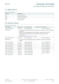 74HCT2G66GD Datasheet Pagina 17