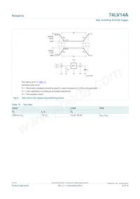 74LV14APWJ Datasheet Pagina 9