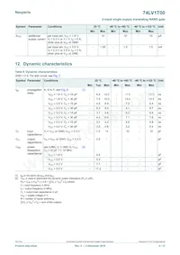 74LV1T00GXH Datasheet Page 6