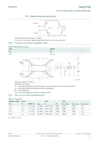 74LV1T00GXH Datasheet Page 7