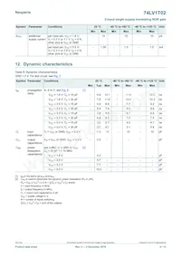 74LV1T02GXH Datasheet Page 6