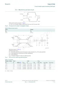 74LV1T02GXH Datasheet Page 7