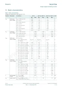 74LV1T04GXH 데이터 시트 페이지 5