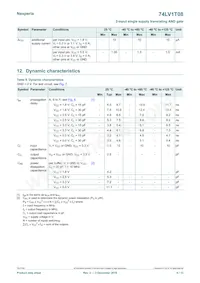 74LV1T08GXH Datasheet Page 6