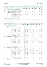 74LV1T126GXH Datenblatt Seite 6