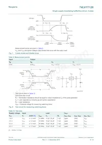 74LV1T126GXH數據表 頁面 8