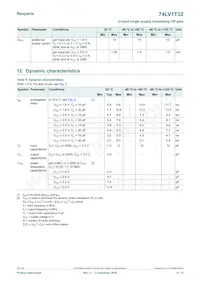 74LV1T32GXH Datasheet Page 6
