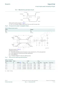 74LV1T32GXH Datasheet Page 7