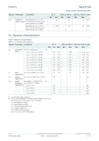74LV1T34GXH Datasheet Page 6