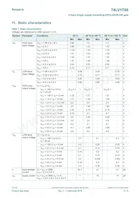 74LV1T86GXH Datasheet Page 5