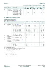 74LV1T87GXH Datasheet Page 6