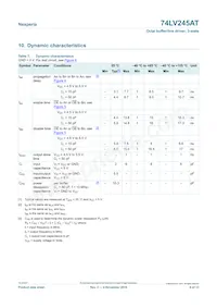 74LV245ATPWJ Datasheet Page 6