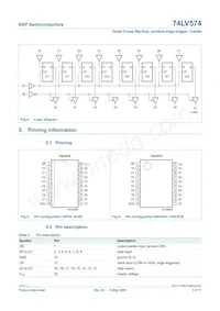 74LV574D Datasheet Page 3