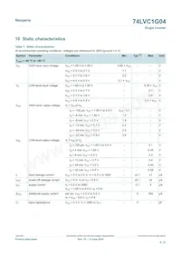 74LVC1G04GN Datasheet Page 6