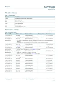 74LVC1G04GN Datasheet Page 18