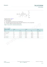 74LVC2G04GN Datasheet Page 8